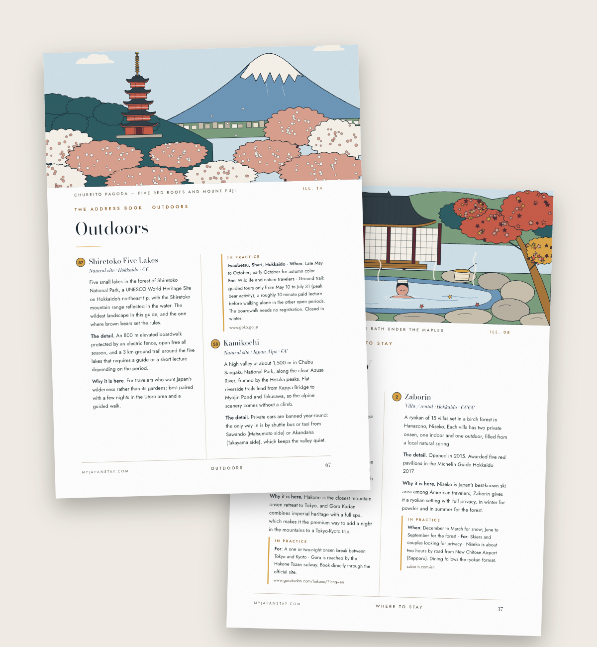 The openings of the Outdoors and Where to Stay chapters, with their illustrations