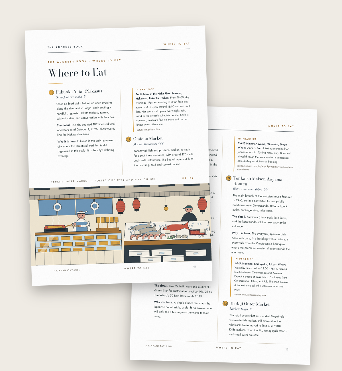 Two plates of the Where to Eat chapter, with the reason each address is in the guide